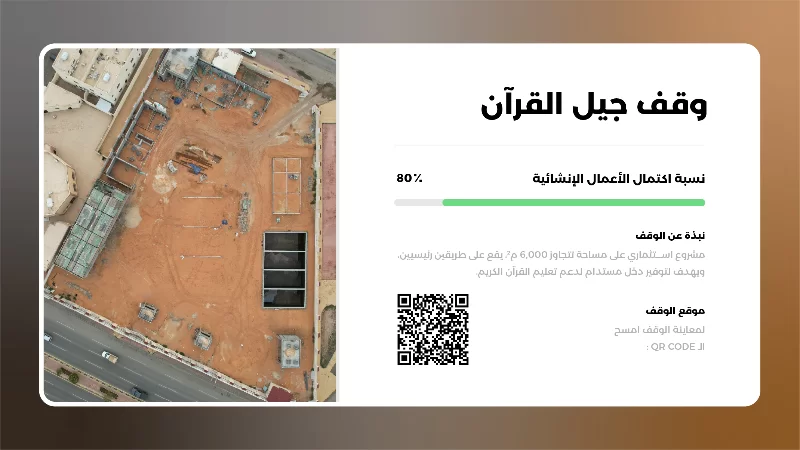 أكثر من 6000 طالب وطالبة تعلو أصواتهم باليات في محافظة عنيزة من أجلهم أنشأنا الوقف الاستثماري جيل القرن ليصرف ريعه في تعليم وتحفيظ القرن الكريم